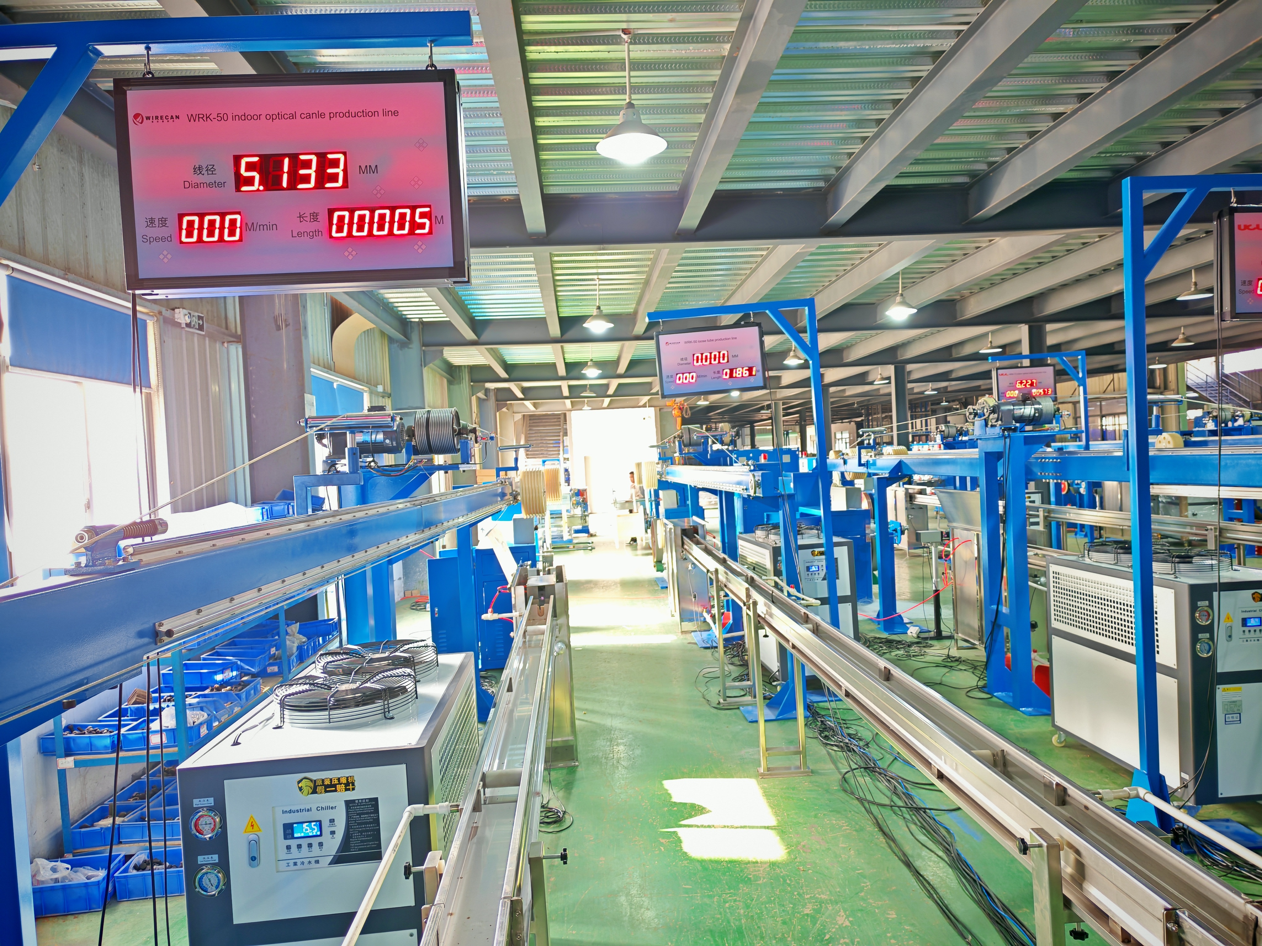 LA CHINE Dongguan Wirecan Technology Co.,Ltd. Profil de la société