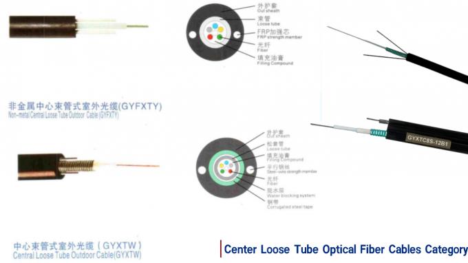 Structure de fibre optique de câbles de tube lâche de centre