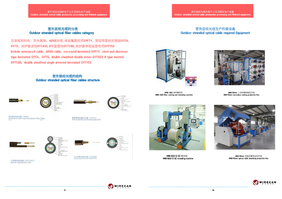 Traitement échoué extérieur de production de câble à fibres optiques et équipement relatif