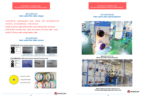 La fibre optique d'intérieur câble le traitement de production et l'équipement relatif