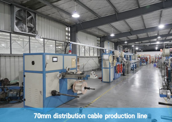 IPC 70mm 24 équipements de câble optique de fibre de distribution de noyaux