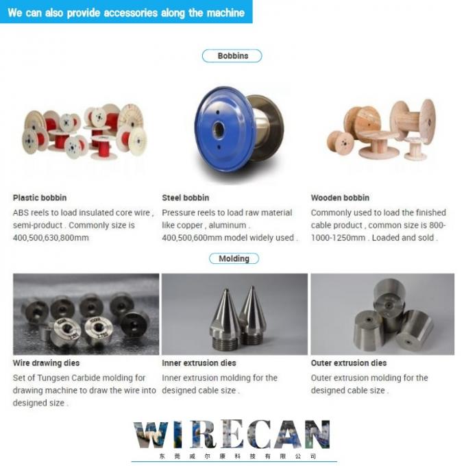 φ500-φ630 High-Speed Stranding Machine – Precision Cable Manufacturing Solution